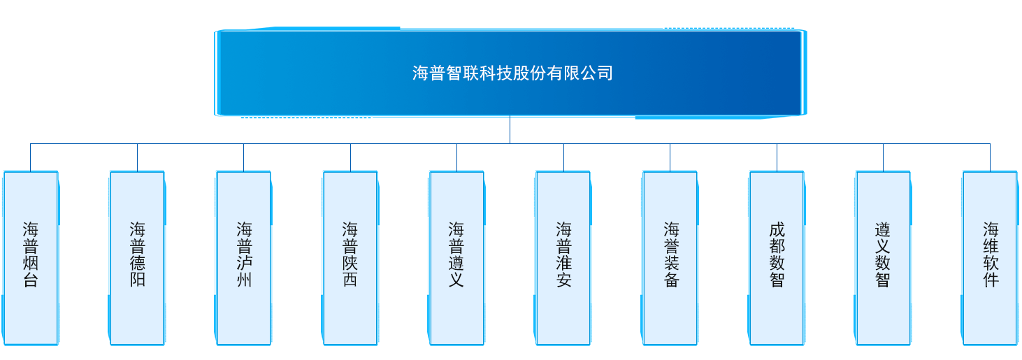 凯发K8国际首页,凯发k8娱乐平台,K8凯发·国际官方网站智凯发K8国际首页,凯发k8娱乐平台,K8凯发·国际官方网站技